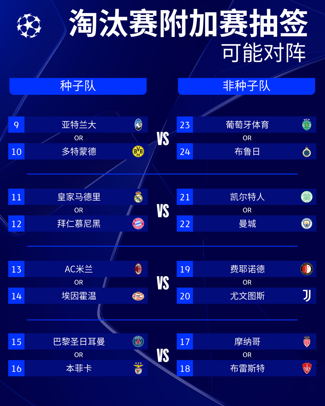 韩国队客场逼平摩洛哥队，欧预赛小组冲刺的简单介绍