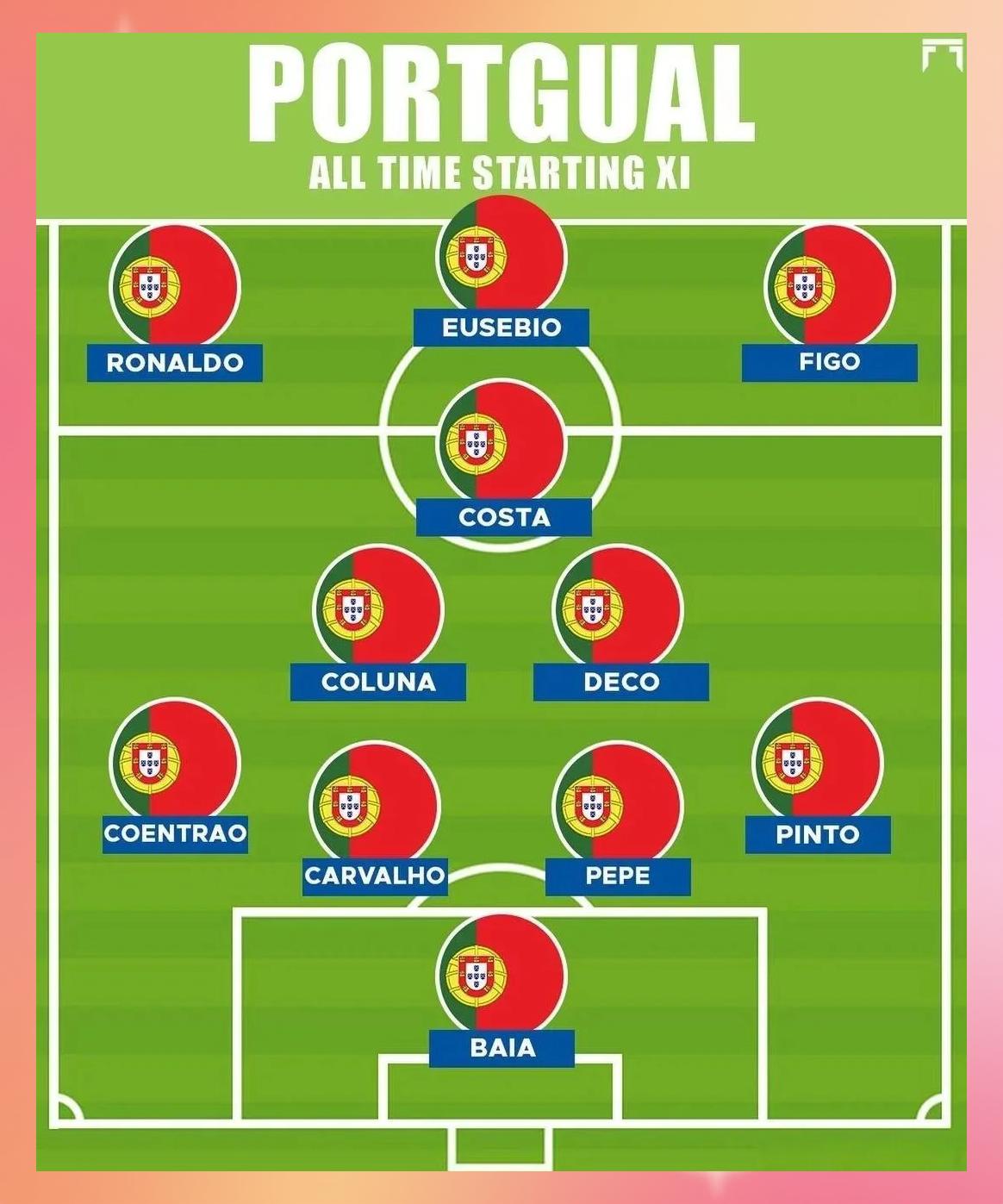 关于葡萄牙取胜晋级，欧洲杯预选赛积分榜升至前列的信息