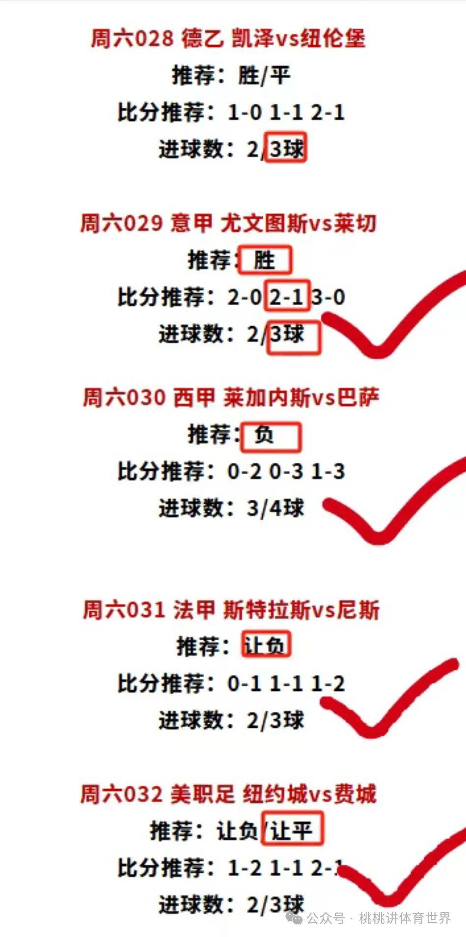 亚特兰大主场战胜桑普多利亚，升至积分榜前列