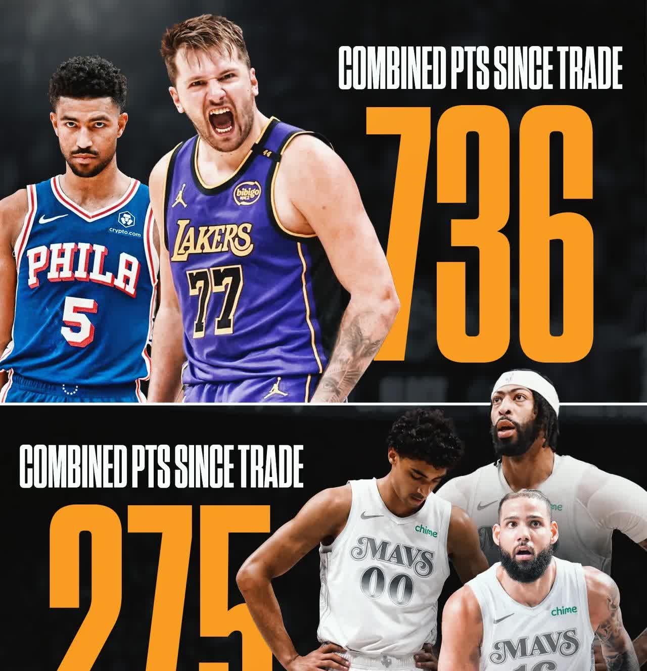 关于76人绝杀时刻，波尔津吉斯点燃赛场，迎来胜利迎来胜利！的信息