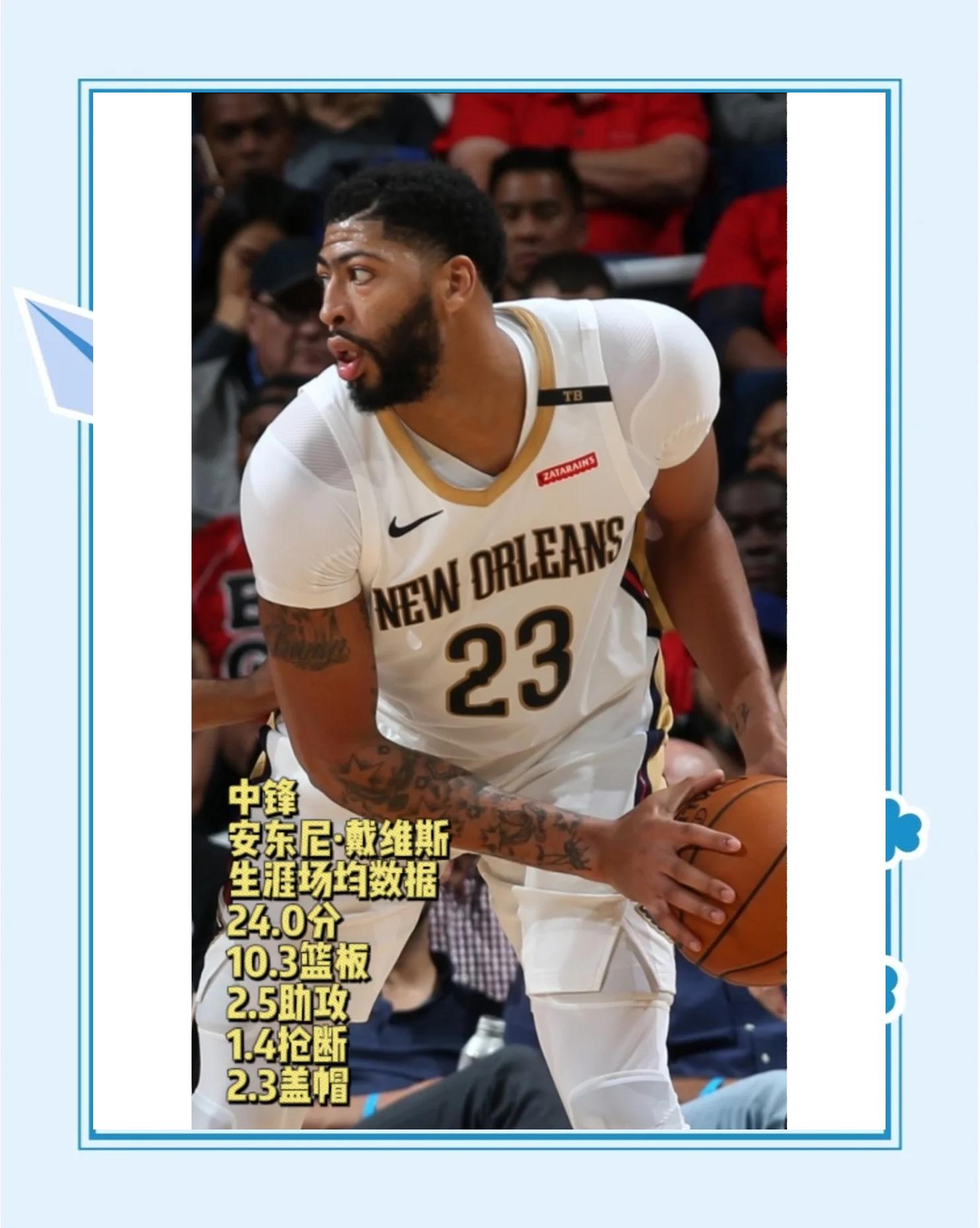 鹈鹕爆发新星，冲击季后赛刷新纪录，浓眉哥球队迎来希望！的简单介绍